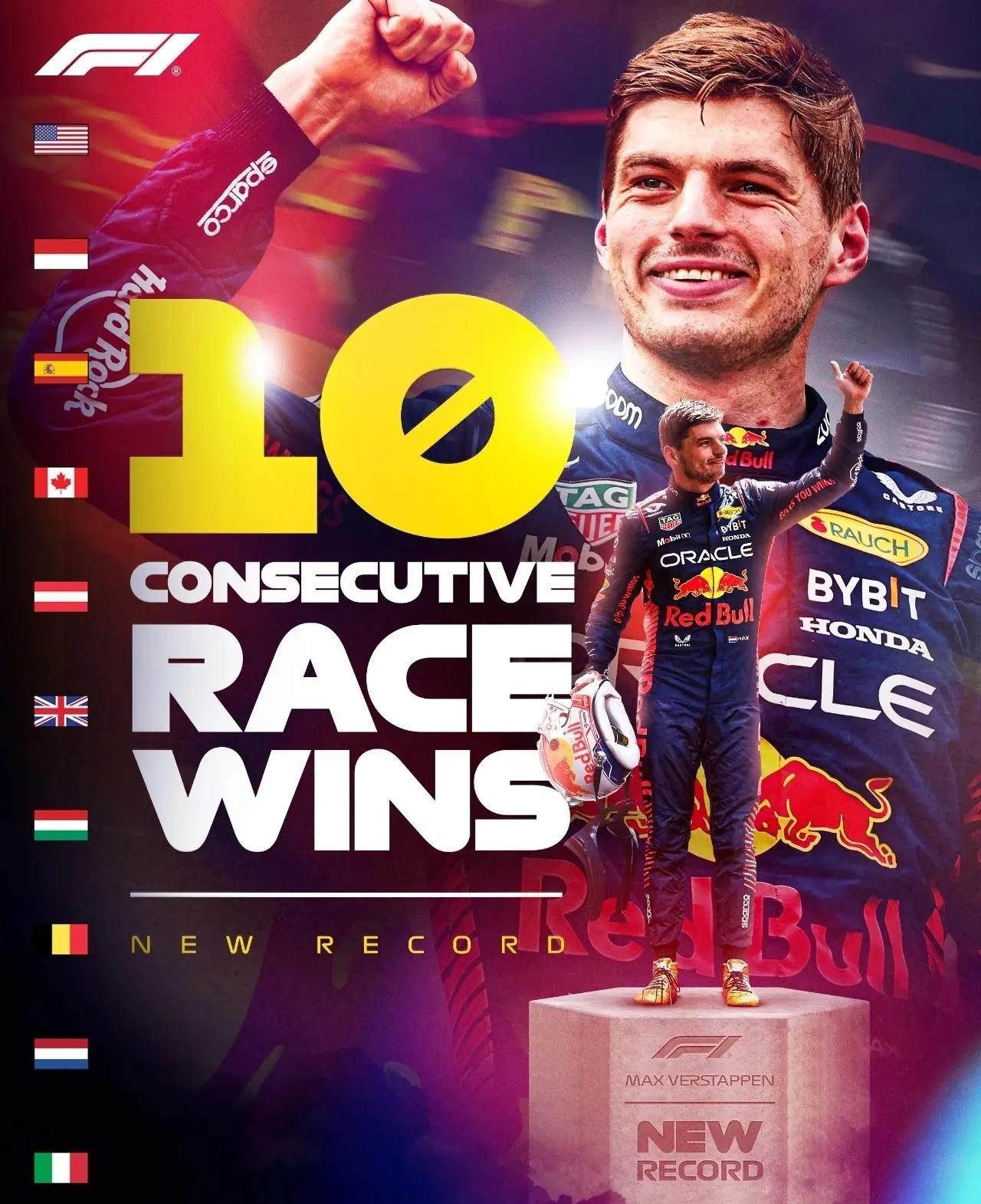 包含最新战报：美洲杯豪取连胜，冠军在望的词条