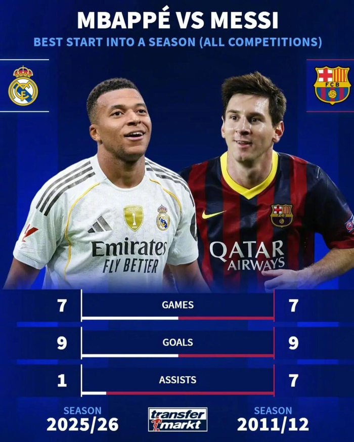 土耳其逆转西班牙，姆巴佩状态火热